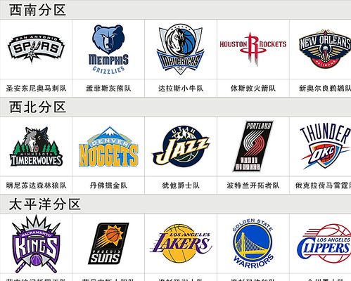 现了劳尔